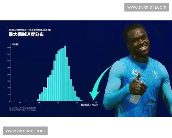 迪马塔租借加盟重庆铜梁龙,欧冠速度王寻求出场时间 迪马塔租借加盟重庆铜梁龙,欧冠速度王寻求出场时间